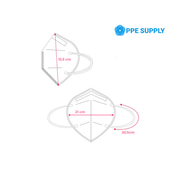 KN95 Respirator Face Mask Individually Sealed by PPE Supply