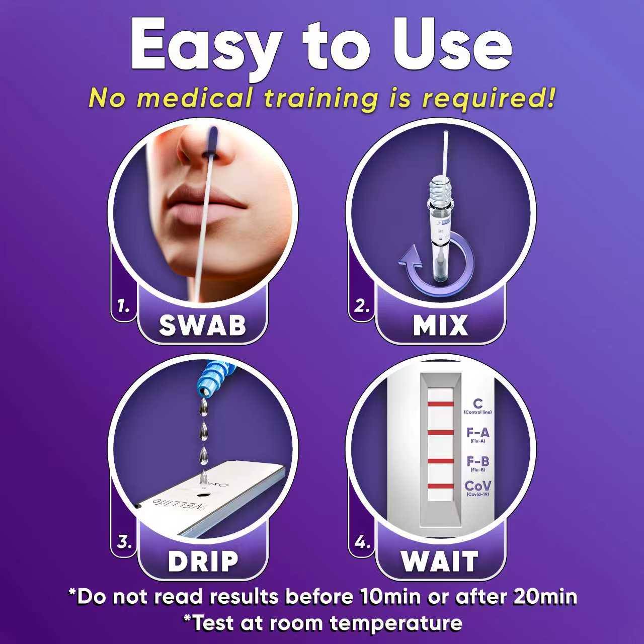 WellLife Instructions for using a medical device on a purple background