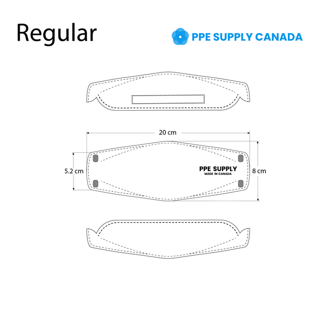 Masque respiratoire N95 fabriqué au Canada (régulier)