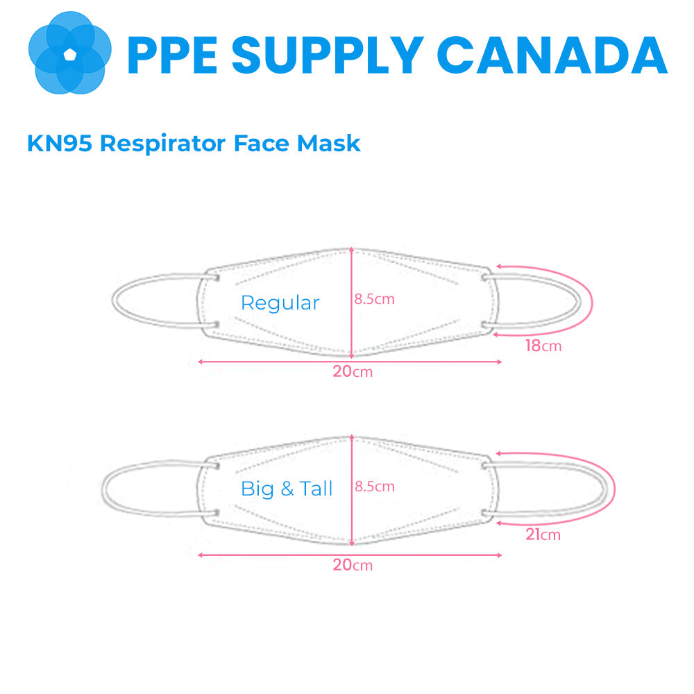 KN95 Big & Tall - PPE Supply Canada