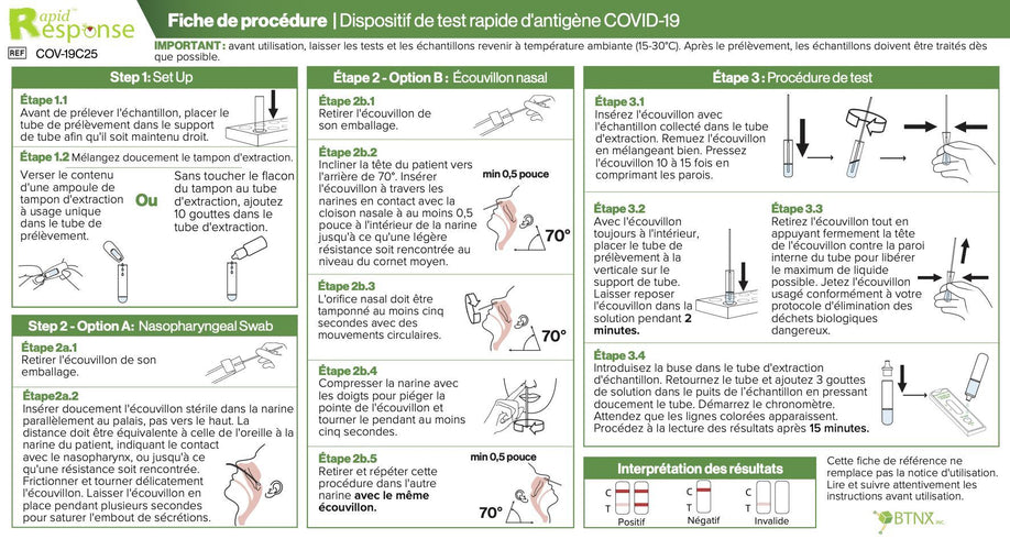 BTNX rapid covid-19 antigen test kit 5-pack French Instructions from PPE Supply Canada