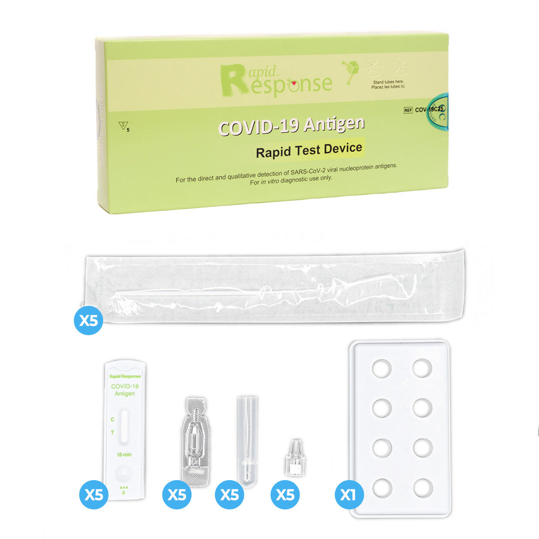 Rapid Antigen Covid-19 Test Kit (Pack of 5) by BTNX